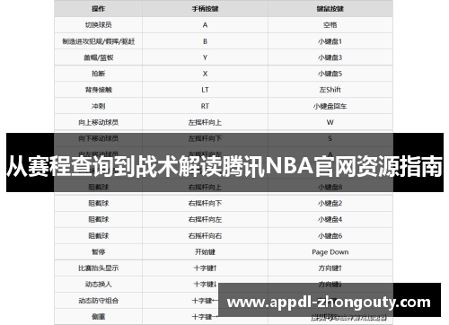从赛程查询到战术解读腾讯NBA官网资源指南